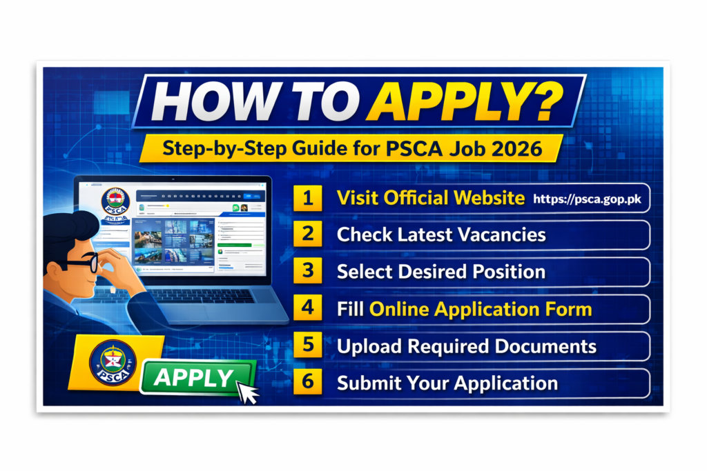 🖥 How to Apply for PSCA Job 2026?