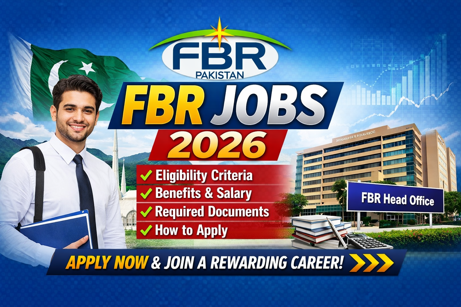 Latest FBR Job 2026